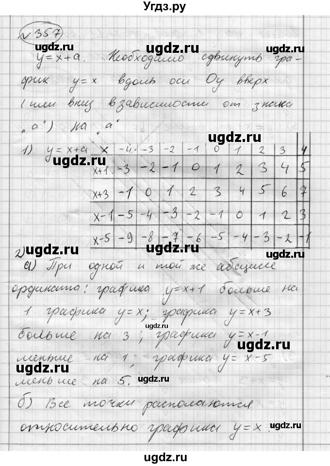 ГДЗ (Решебник) по алгебре 7 класс Бунимович Е.А. / упражнение номер / 357