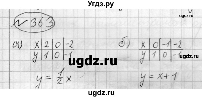 ГДЗ (Решебник) по алгебре 7 класс Бунимович Е.А. / упражнение номер / 363