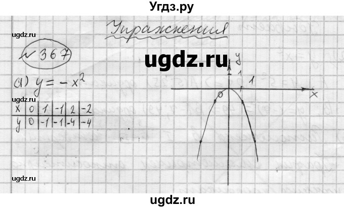 ГДЗ (Решебник) по алгебре 7 класс Бунимович Е.А. / упражнение номер / 367