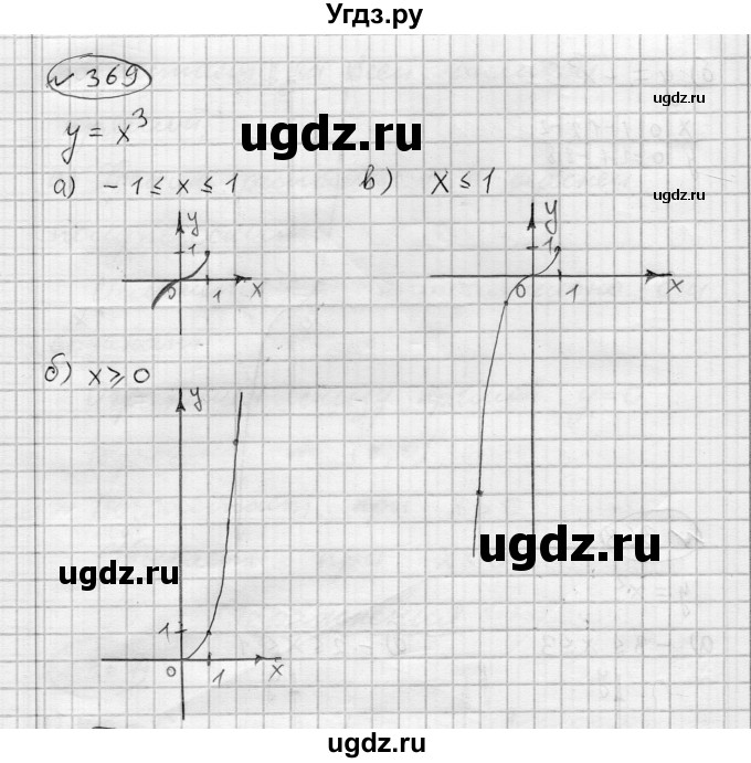 ГДЗ (Решебник) по алгебре 7 класс Бунимович Е.А. / упражнение номер / 369