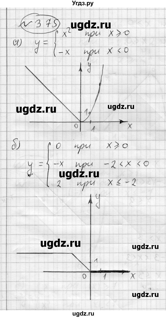 ГДЗ (Решебник) по алгебре 7 класс Бунимович Е.А. / упражнение номер / 375