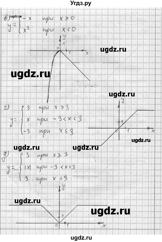 ГДЗ (Решебник) по алгебре 7 класс Бунимович Е.А. / упражнение номер / 375(продолжение 2)