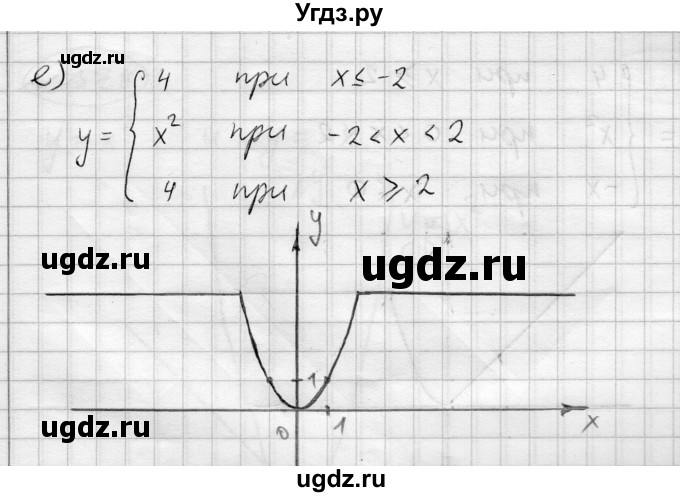 ГДЗ (Решебник) по алгебре 7 класс Бунимович Е.А. / упражнение номер / 375(продолжение 3)