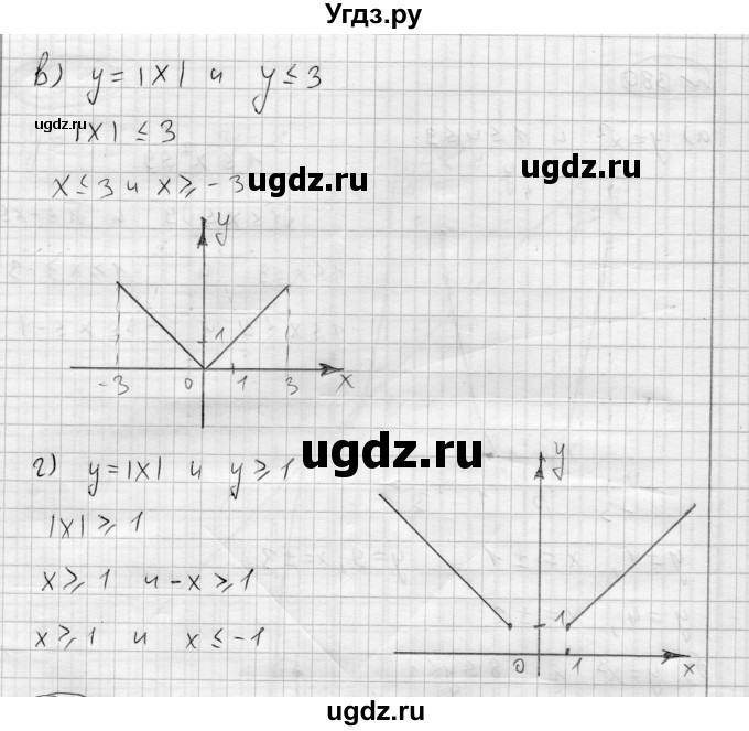 ГДЗ (Решебник) по алгебре 7 класс Бунимович Е.А. / упражнение номер / 380(продолжение 2)