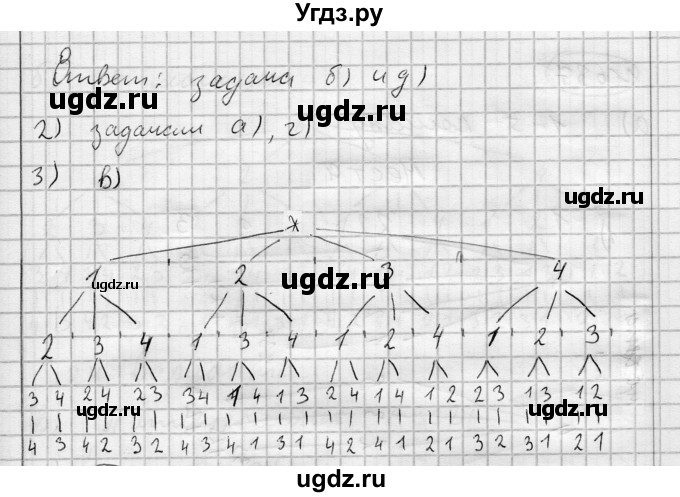 ГДЗ (Решебник) по алгебре 7 класс Бунимович Е.А. / упражнение номер / 635(продолжение 2)