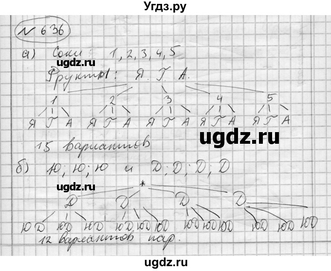 ГДЗ (Решебник) по алгебре 7 класс Бунимович Е.А. / упражнение номер / 636