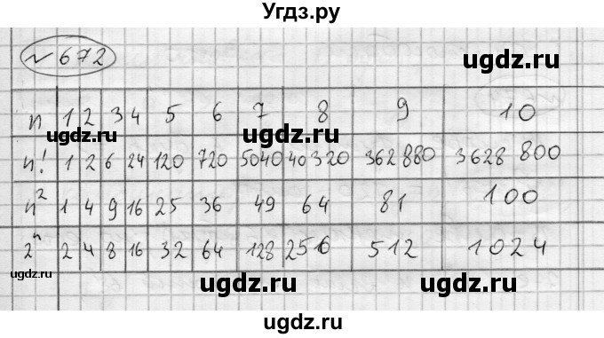 ГДЗ (Решебник) по алгебре 7 класс Бунимович Е.А. / упражнение номер / 672