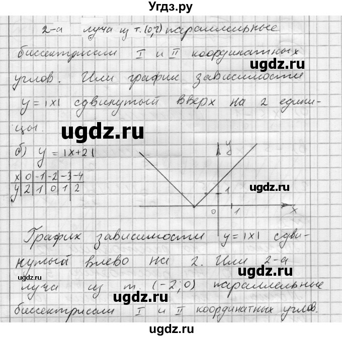 ГДЗ (Решебник) по алгебре 7 класс Бунимович Е.А. / узнайте больше номер / глава 5 / 3(продолжение 2)