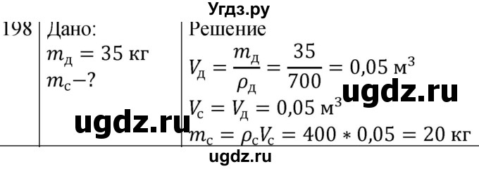 ГДЗ (Решебник к изданию 2022 года) по физике 7 класс (сборник вопросов и задач) Марон А.Е. / задание / 198