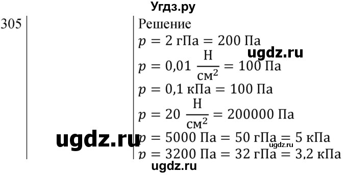 ГДЗ (Решебник к изданию 2022 года) по физике 7 класс (сборник вопросов и задач) Марон А.Е. / задание / 305