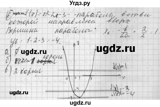 ГДЗ (Решебник) по алгебре 8 класс (дидактические материалы ) Феоктистов И.Е. / самостоятельные работы номер / СР-23 / подготовительный вариант / 6