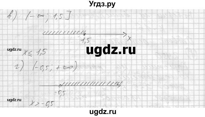 ГДЗ (Решебник) по алгебре 8 класс (дидактические материалы ) Феоктистов И.Е. / самостоятельные работы номер / СР-9 / подготовительный вариант / 1(продолжение 2)