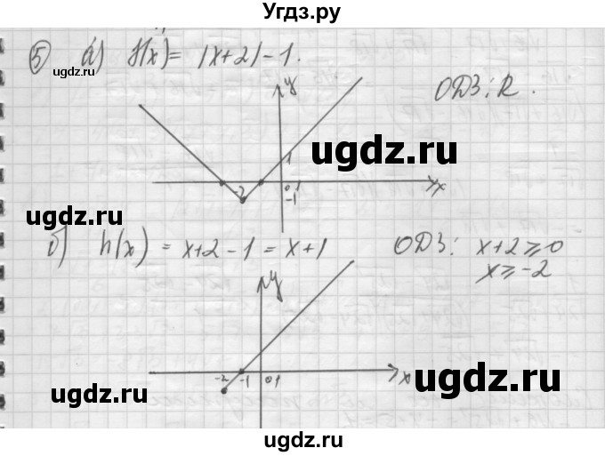 ГДЗ (Решебник) по алгебре 8 класс (дидактические материалы ) Феоктистов И.Е. / контрольные работы номер / КР-3 / вариант 1 / 5