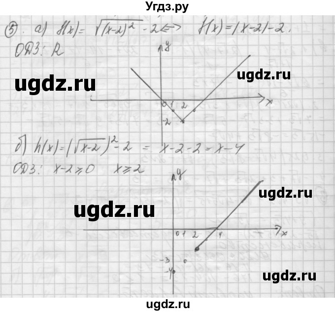 ГДЗ (Решебник) по алгебре 8 класс (дидактические материалы ) Феоктистов И.Е. / контрольные работы номер / КР-3 / вариант 2 / 5