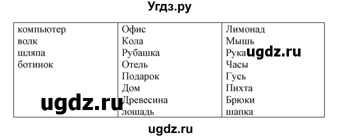 ГДЗ (Решебник) по немецкому языку 5 класс (рабочая тетрадь Alles Klar!) Радченко О.А. / тетрадь №1. страница номер / 74(продолжение 2)