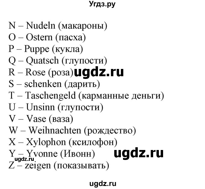 ГДЗ (Решебник) по немецкому языку 5 класс (рабочая тетрадь Alles Klar!) Радченко О.А. / тетрадь №2. страница номер / 36(продолжение 2)