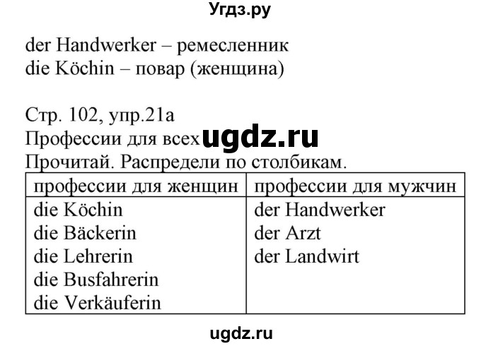 ГДЗ (Решебник) по немецкому языку 3 класс (Wunderkinder Plus) Захарова О.Л. / часть 1. страница номер / 102(продолжение 2)