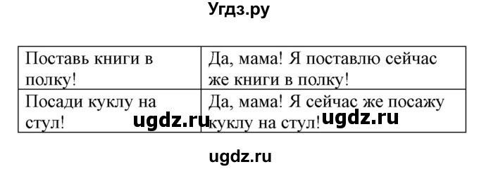 ГДЗ (Решебник) по немецкому языку 3 класс (Wunderkinder Plus) Захарова О.Л. / часть 1. страница номер / 85(продолжение 2)