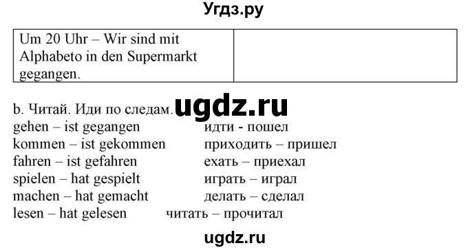 ГДЗ (Решебник) по немецкому языку 3 класс (Wunderkinder Plus) Захарова О.Л. / часть 2. страница номер / 21(продолжение 2)