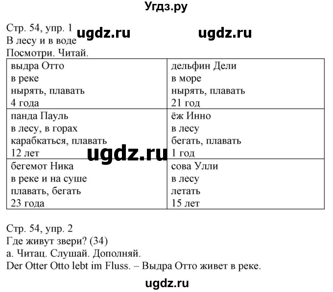 ГДЗ (Решебник) по немецкому языку 3 класс (Wunderkinder Plus) Захарова О.Л. / часть 2. страница номер / 54