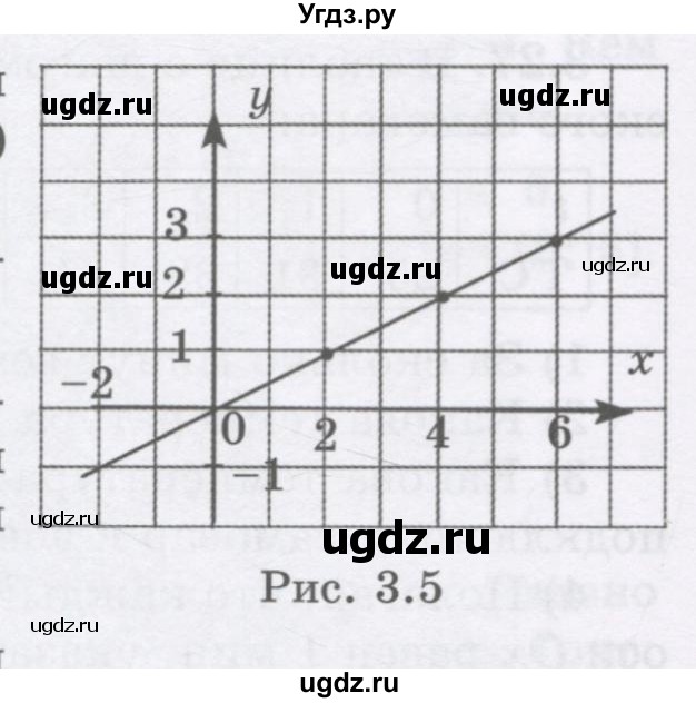 ГДЗ (Учебник) по алгебре 7 класс Шыныбеков А.Н. / раздел 3 / 3.30(продолжение 2)