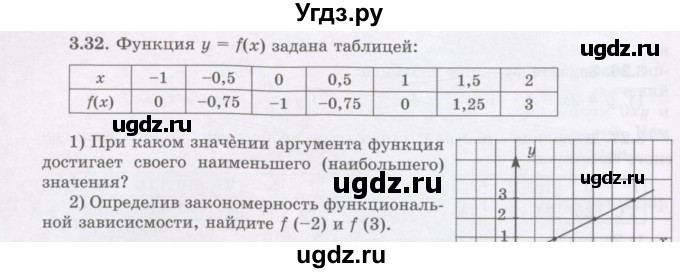 ГДЗ (Учебник) по алгебре 7 класс Шыныбеков А.Н. / раздел 3 / 3.32