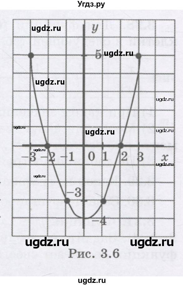 ГДЗ (Учебник) по алгебре 7 класс Шыныбеков А.Н. / раздел 3 / 3.33(продолжение 2)