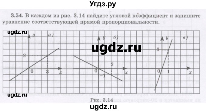 ГДЗ (Учебник) по алгебре 7 класс Шыныбеков А.Н. / раздел 3 / 3.54