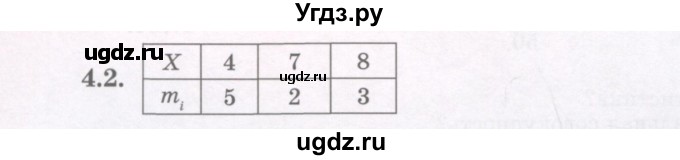 ГДЗ (Учебник) по алгебре 7 класс Шыныбеков А.Н. / раздел 4 / 4.2