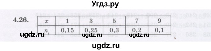 ГДЗ (Учебник) по алгебре 7 класс Шыныбеков А.Н. / раздел 4 / 4.26