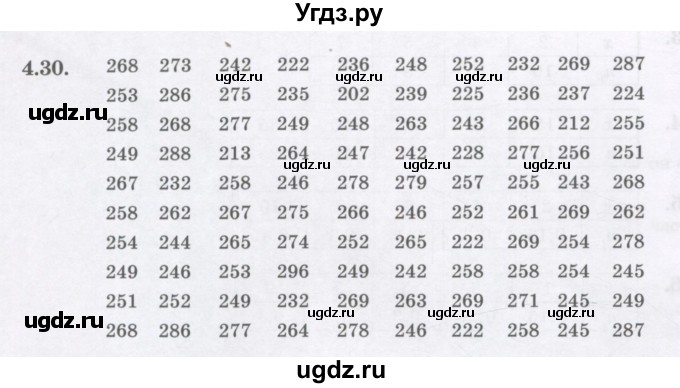 ГДЗ (Учебник) по алгебре 7 класс Шыныбеков А.Н. / раздел 4 / 4.30