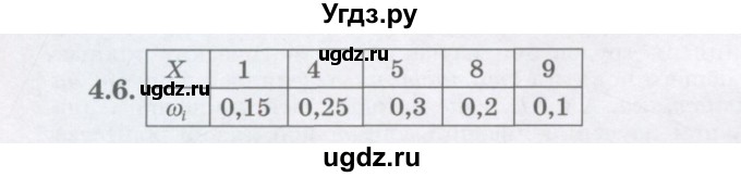 ГДЗ (Учебник) по алгебре 7 класс Шыныбеков А.Н. / раздел 4 / 4.6