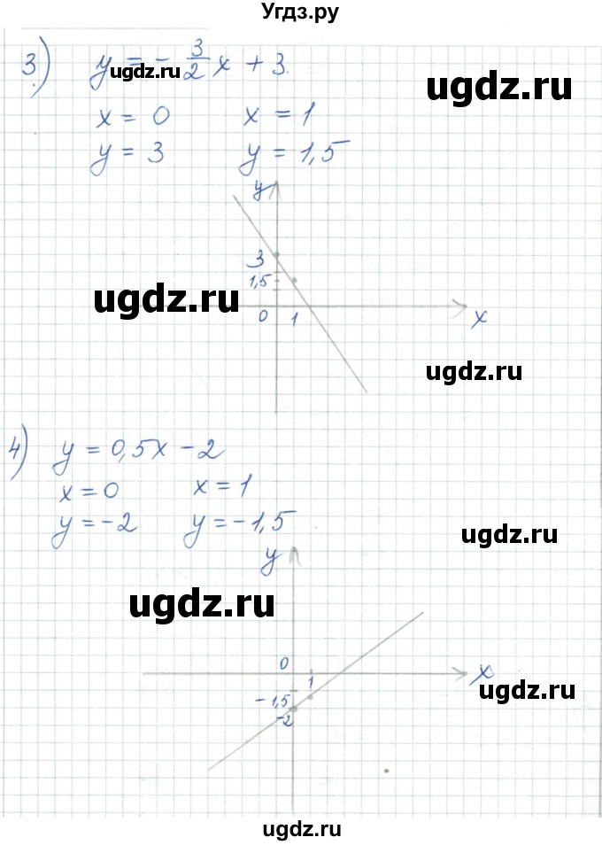 ГДЗ (Решебник) по алгебре 7 класс Шыныбеков А.Н. / повторение / упражнение / 0.7(продолжение 2)