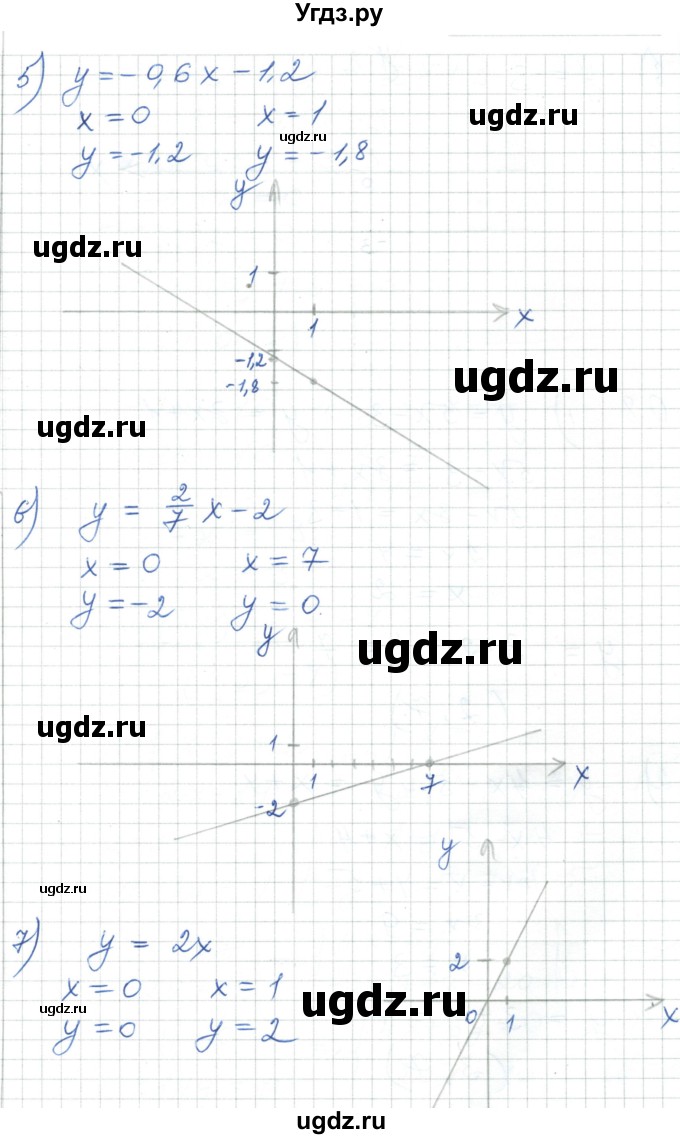 ГДЗ (Решебник) по алгебре 7 класс Шыныбеков А.Н. / повторение / упражнение / 0.7(продолжение 3)