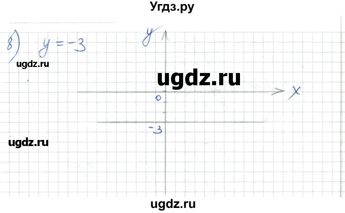 ГДЗ (Решебник) по алгебре 7 класс Шыныбеков А.Н. / повторение / упражнение / 0.7(продолжение 4)