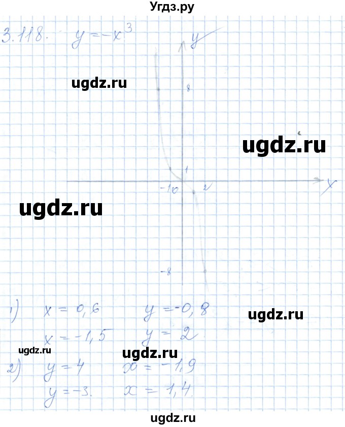 ГДЗ (Решебник) по алгебре 7 класс Шыныбеков А.Н. / раздел 3 / 3.118
