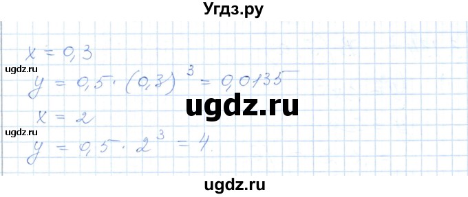 ГДЗ (Решебник) по алгебре 7 класс Шыныбеков А.Н. / раздел 3 / 3.130(продолжение 2)