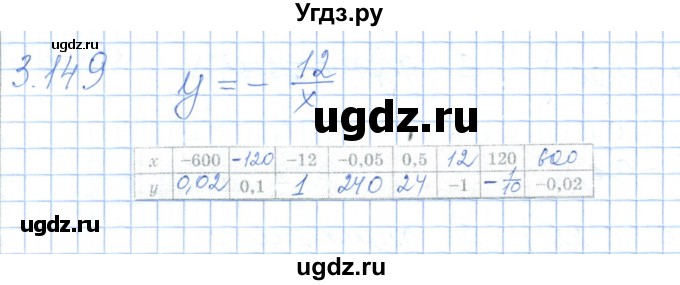 ГДЗ (Решебник) по алгебре 7 класс Шыныбеков А.Н. / раздел 3 / 3.149