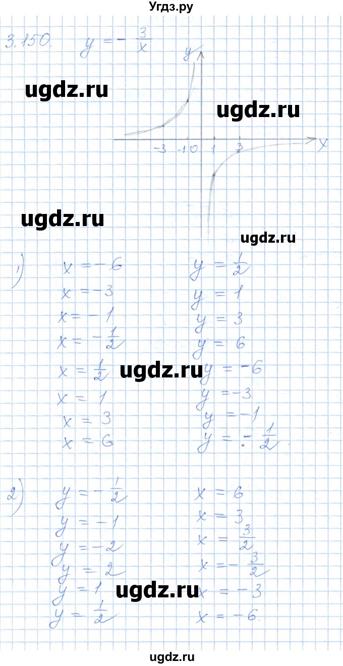 ГДЗ (Решебник) по алгебре 7 класс Шыныбеков А.Н. / раздел 3 / 3.150