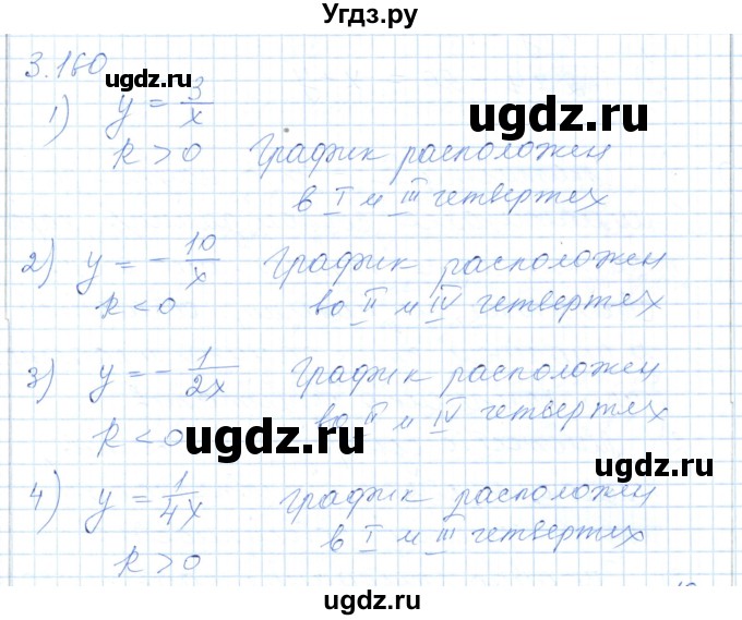 ГДЗ (Решебник) по алгебре 7 класс Шыныбеков А.Н. / раздел 3 / 3.160
