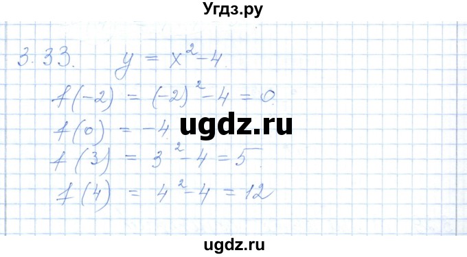 ГДЗ (Решебник) по алгебре 7 класс Шыныбеков А.Н. / раздел 3 / 3.33