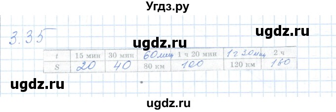 ГДЗ (Решебник) по алгебре 7 класс Шыныбеков А.Н. / раздел 3 / 3.35