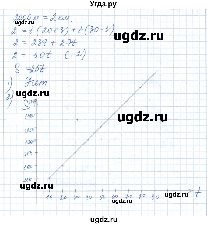 ГДЗ (Решебник) по алгебре 7 класс Шыныбеков А.Н. / раздел 3 / 3.39(продолжение 2)