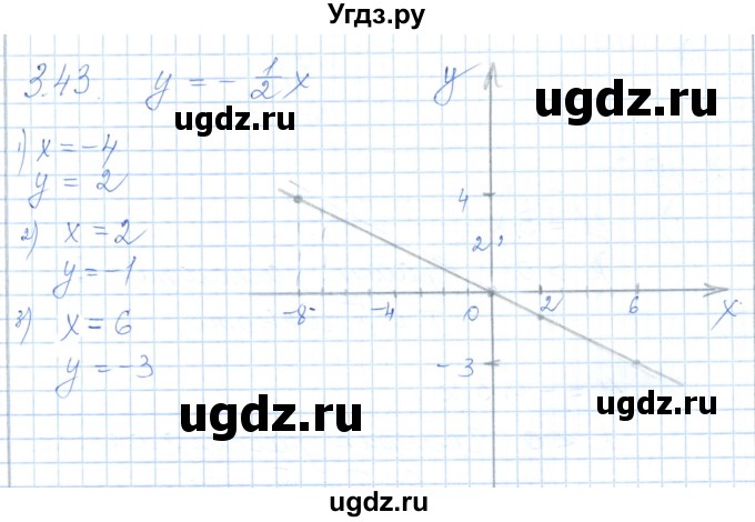 ГДЗ (Решебник) по алгебре 7 класс Шыныбеков А.Н. / раздел 3 / 3.43