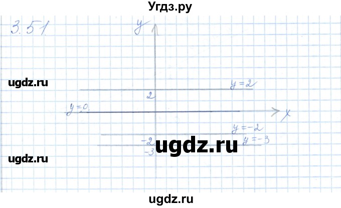 ГДЗ (Решебник) по алгебре 7 класс Шыныбеков А.Н. / раздел 3 / 3.51