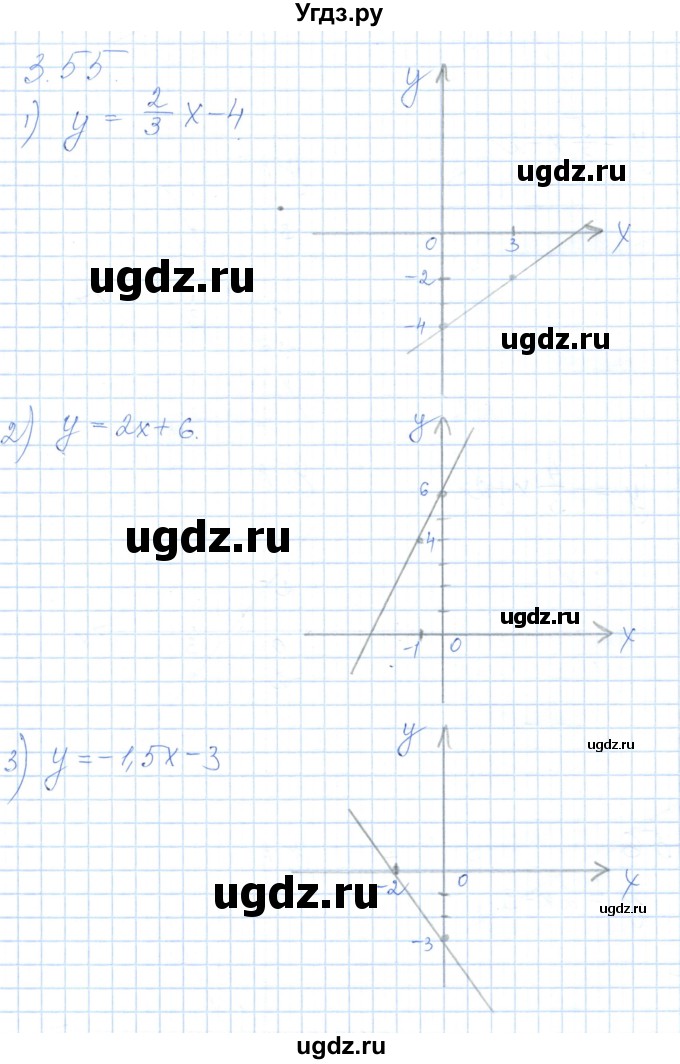 ГДЗ (Решебник) по алгебре 7 класс Шыныбеков А.Н. / раздел 3 / 3.55