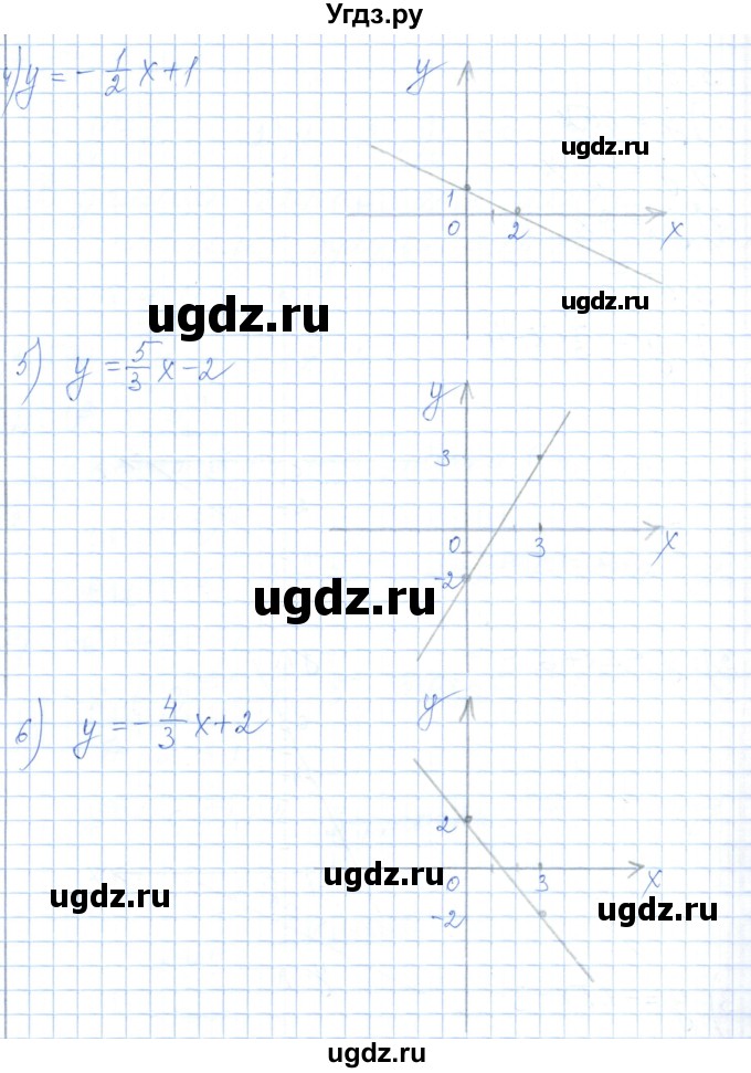 ГДЗ (Решебник) по алгебре 7 класс Шыныбеков А.Н. / раздел 3 / 3.55(продолжение 2)