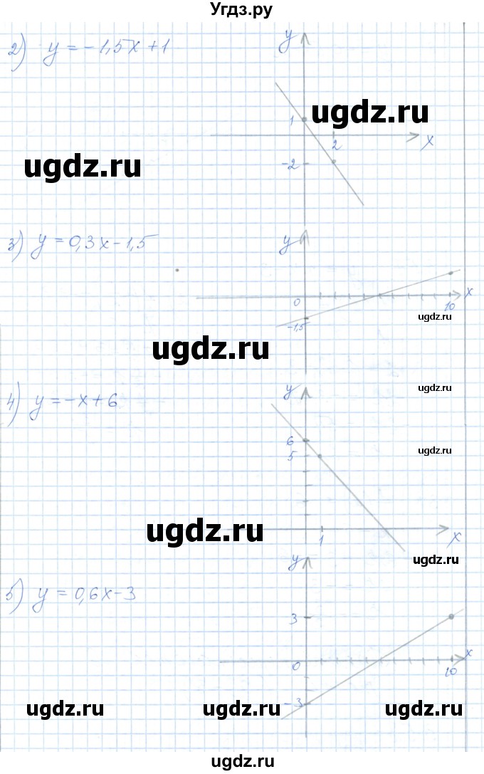 ГДЗ (Решебник) по алгебре 7 класс Шыныбеков А.Н. / раздел 3 / 3.56(продолжение 2)