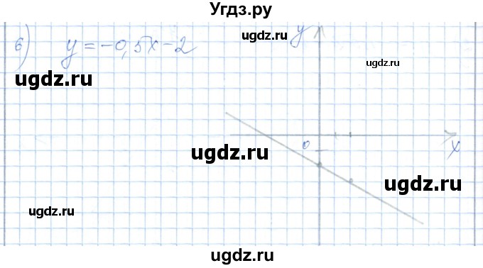 ГДЗ (Решебник) по алгебре 7 класс Шыныбеков А.Н. / раздел 3 / 3.56(продолжение 3)