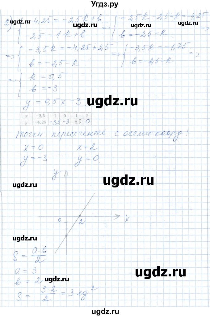 ГДЗ (Решебник) по алгебре 7 класс Шыныбеков А.Н. / раздел 3 / 3.62(продолжение 2)